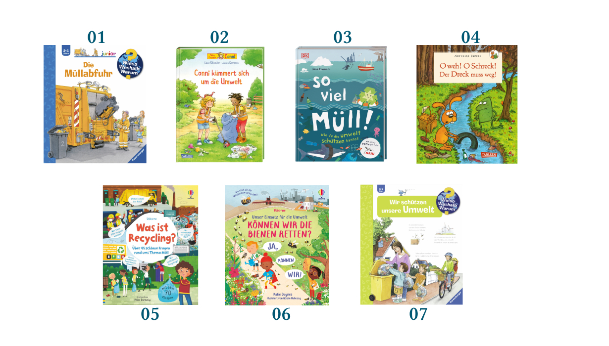 Unsere Bücherempfehlungen für Kinder zum Thema Mülltrennung